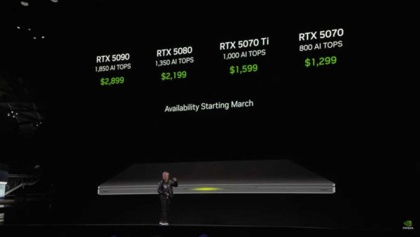Nvidia Jensen Huang CES 2025 GeForce RTX 50