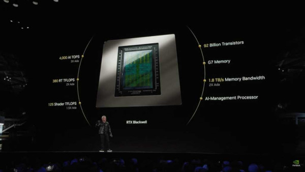 Blackwell nvidia ces 2025