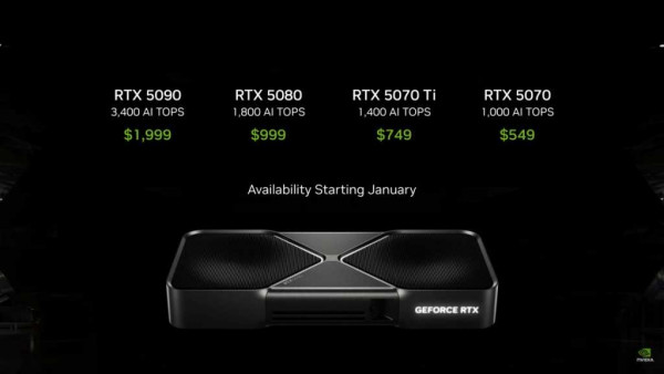 Nvidia Jensen Huang CES 2025 GeForce RTX 50
