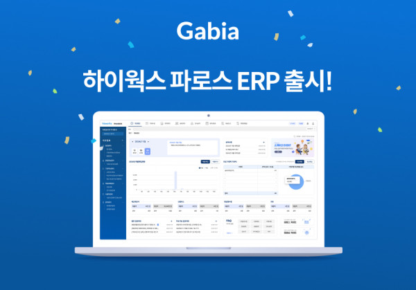 Garbia Hiworks Pharos ERP