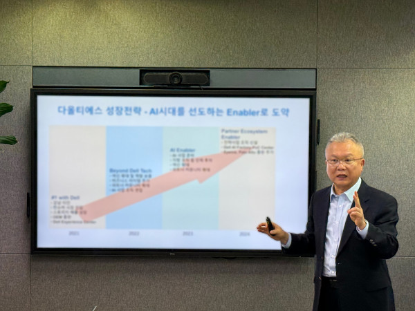 DaolTS 2025 Strategy