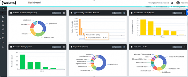 AI-assisted monitoring software