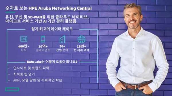 CloudandAIInfra2025Korea_HPE