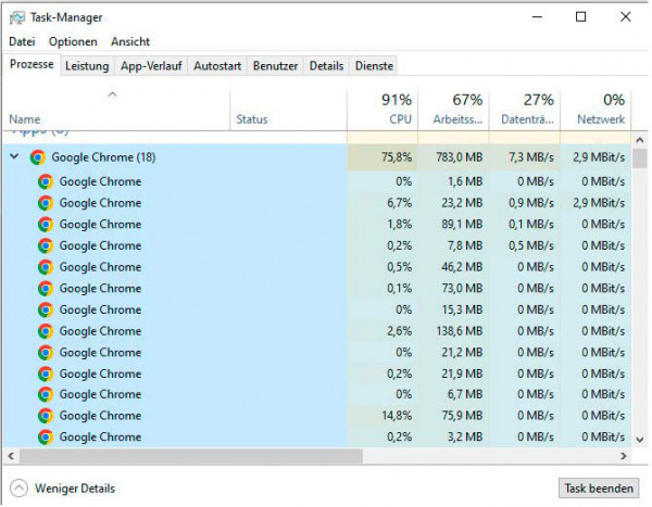 Chrome opens each tab in its own isolated process