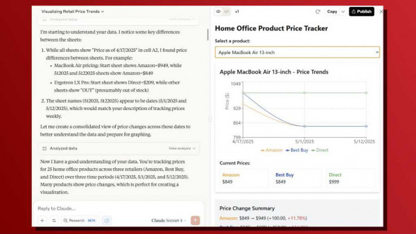 AI vibe coded Claude data visualization screenshot