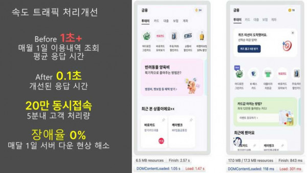 AI &amp; Data Summit 2025 INZENT