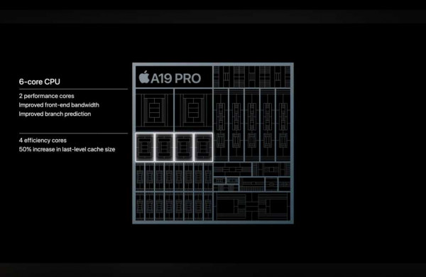 A19 Pro CPU