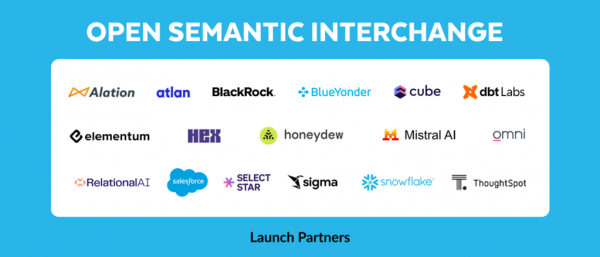 open semantic interchange