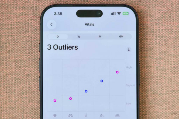 Apple Vitals with 3 outliers on iPhone