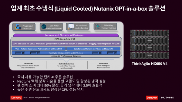 Lenovo-Nutanix Korea