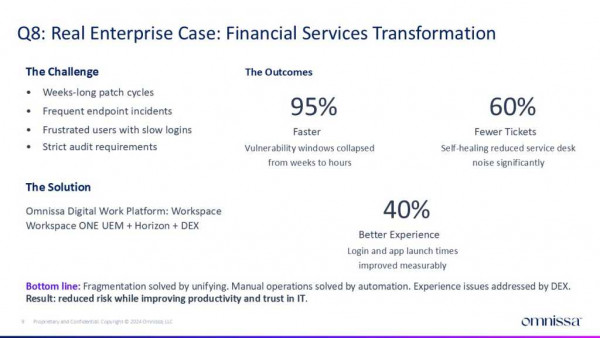 CIOSummit2025 Korea ITWorld Omnissa 03