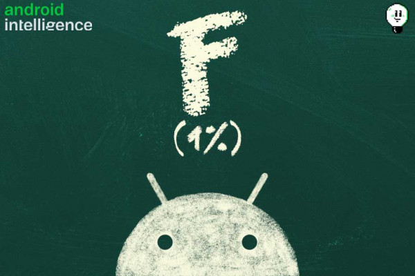 Android 16 Upgrade Report Card: Motorola (1% F)