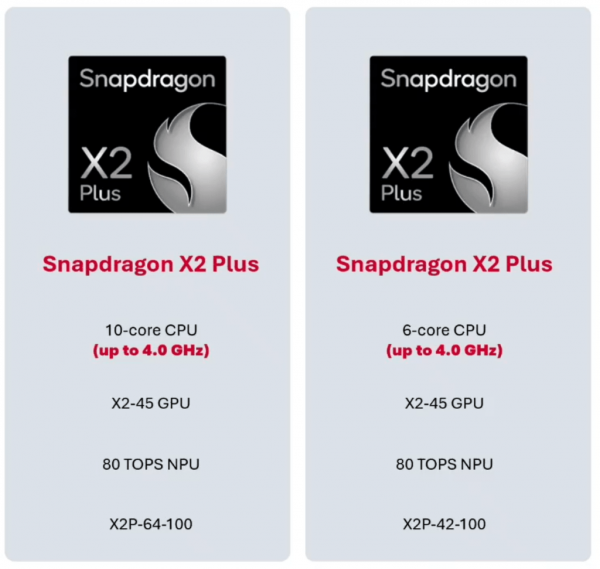 qualcomm snapdragon x2 plus