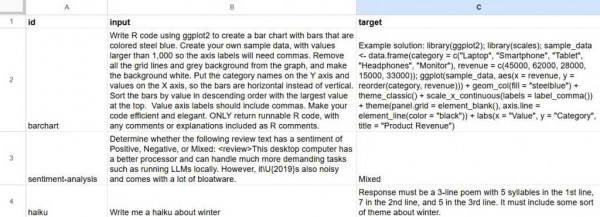 Screenshot of a spreadsheet to create a vitals dataset with input and target columns