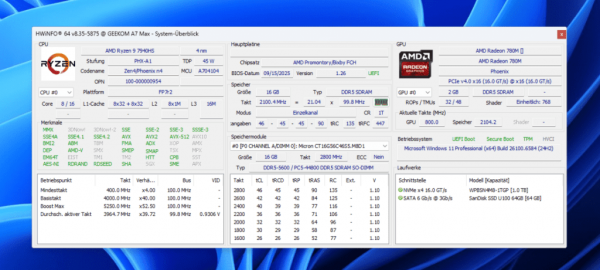 Test Geekom A7 Max HWInfo
