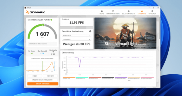 Geekom A7 Max 3DMark