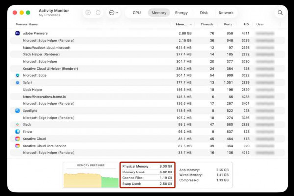 macOS Activity Monitor Adobe Premiere Pro Podcast edit
