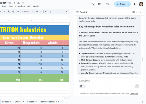 gemini sidebar in google sheets with key takeaways generated from spreadsheet data
