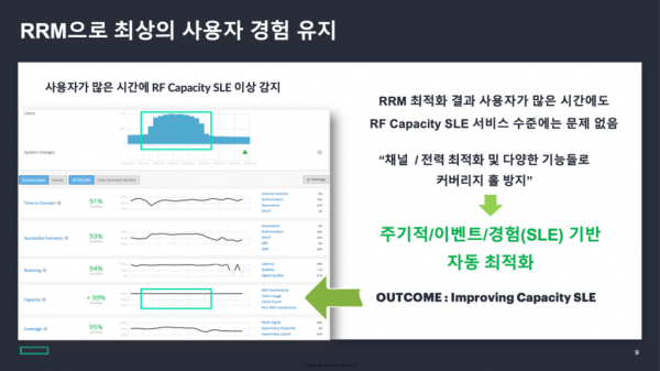 hpe_networking_oh_dongyeol_cloud_ai_summit_2026_seoul_march_25