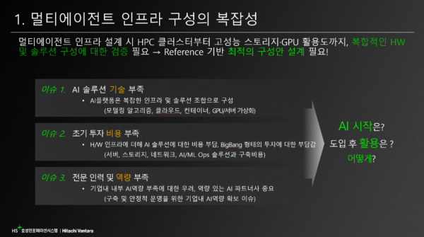 CIOKorea_ITWorldKorea_Cloud_AI_Summit_HSI_02