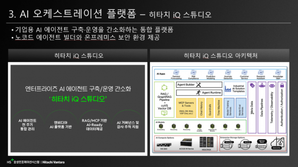 CIOKorea_ITWorldKorea_Cloud_AI_Summit_HSI_03